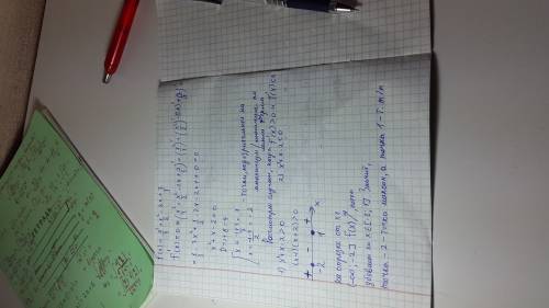 Найдите максимум функции y=x^3/3+x^2/2-2x+7/3