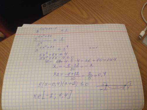 Решить неравенство: (3)^5x²+8x-4≤1