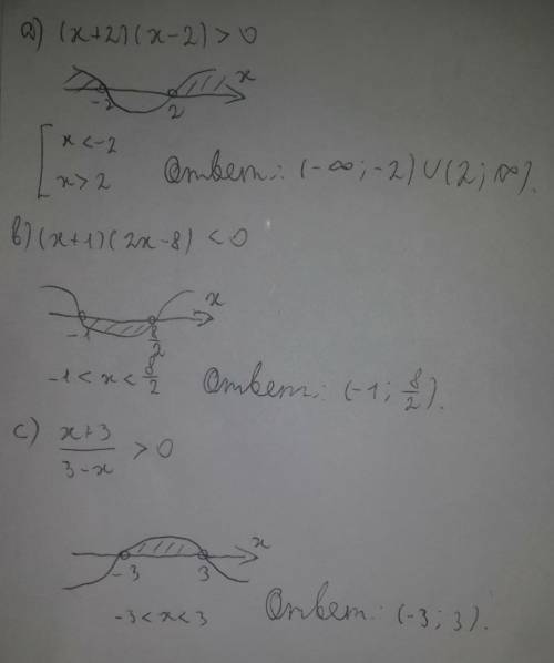 Решить неравенства а)(x+2) (x-2)> 0 b)(x+1)(2x-8)(3x+6)< 0 c) x+3/3-x> 0