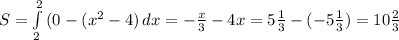 S= \int\limits^2_2 {(0-(x^2-4)} \, dx=- \frac{x}{3}-4x =5 \frac{1}{3}-(-5 \frac{1}{3})=10 \frac{2}{3}