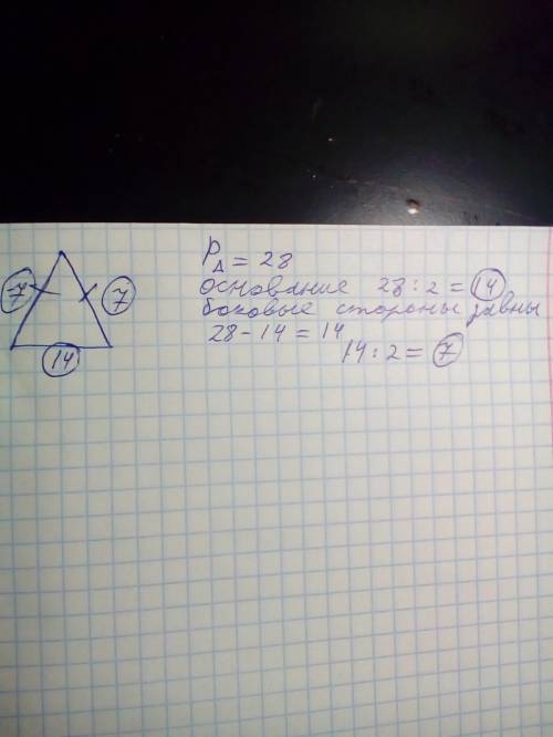 Найдите стороны равнобедренного треугольника периметр которого равен 28,а основания в 2 раза меньше