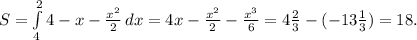 S= \int\limits^2_4 {4-x- \frac{x^2}{2} } \, dx=4x- \frac{x^2}{2}- \frac{x^3}{6}=4 \frac{2}{3} -(-13 \frac{1}{3})=18.