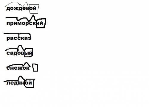 Разберите по составу слова: дождевой.приморский.рассказ.садовый.снежок.ледяной