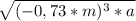 \sqrt{(-0,73*m)^{3}*a}