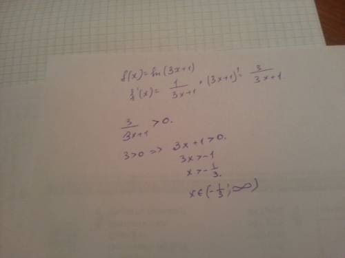 Найти значение x, при которых значения производной функции f(x)=ln(3x+1) положительны.