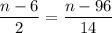 \displaystyle \frac{n-6}{2}= \frac{n-96}{14}