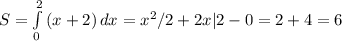 S= \int\limits^2_0 {(x+2)} \, dx =x^2/2+2x|2-0=2+4=6