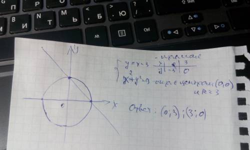 Решите графически систему уравнений у=х-3 х2+у2=9 ((