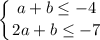 \displaystyle \left \{ {{a+b \leq -4} \atop {2a+b \leq -7}} \right.