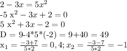 2-3x=5 x^{2} &#10;&#10;-5 x^{2} -3x+2=0&#10;&#10;5 x^{2} +3x-2=0&#10;&#10;D = 9-4*5*(-2) = 9+40 = 49&#10;&#10; x_{1} = \frac{-3+7}{5*2}=0,4; x_{2}= \frac{-3-7}{5*2}=-1 &#10;