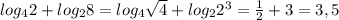 log_42+log_28=log_4\sqrt{4}+log_22^3=\frac{1}{2}+3=3,5