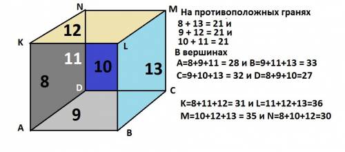 Можно ли расположить очки последовательно с 8 до 13 на гранях игрового кубика так, чтобы: на противо