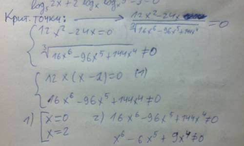 Производная корень кубический 3√((2x^2)*(2x-6))