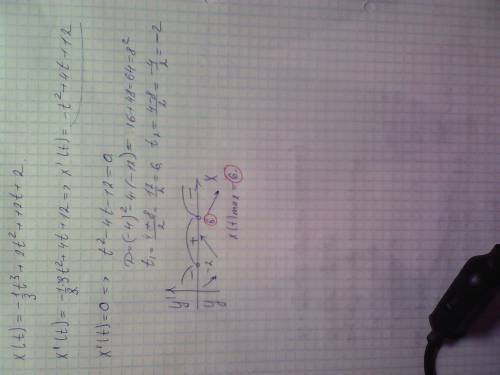 Тело движется прямолинейно по закону : s(t)=-1\3t^3+2t^2+12t+2 найти максимальную скорость