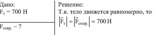 Челоаек спускается с горы, двигаясь равномерно. сила тяжести парашютиста вместе с парашютом 700 н. ч