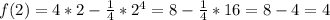 f(2)=4*2- \frac{1}{4} *2^{4} = 8 - \frac{1}{4} * 16 = 8 - 4 = 4