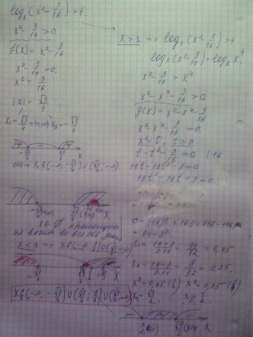 Log(x)(x^2-3/16)> 4 метод интервалов :