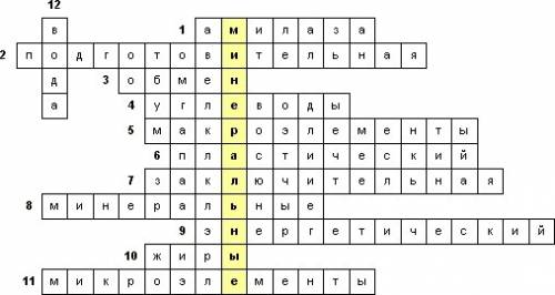 Надо сделать кроссворд из 10 слов по теме обмен веществ.