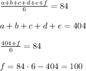 \frac{a+b+c+d+e+f}{6}=84 \\ \\ a+b+c+d+e=404 \\ \\ \frac{404+f}{6}=84 \\ \\ f=84\cdot 6-404=100