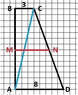 Втрапеции abcd известно, что ad=8 , bc=3, а её площадь равна 77. найдите площадь треугольника abc. т