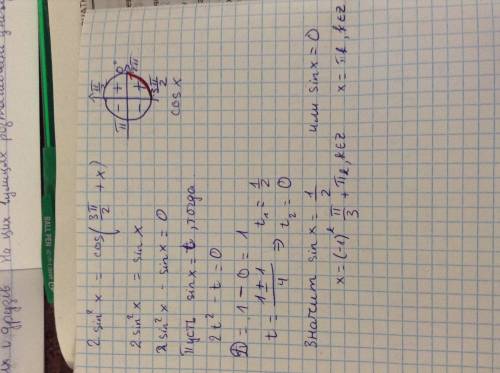 Решите уравнение 2sin^2x=cos ((3pi/2) +x) и укажите корни, принадлежащие промежутку [-3pi; -pi]