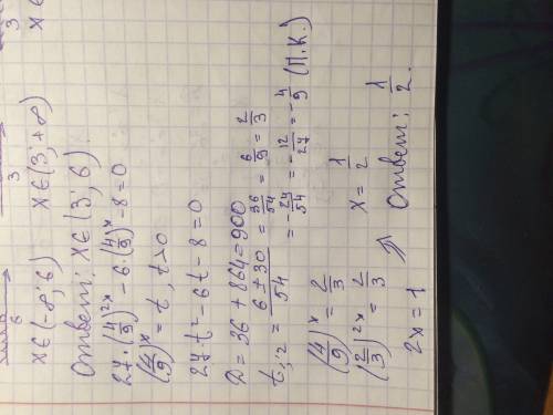 Решить уравнения 5)27*(4/9)^2x -6*(4/9)^x -8=0 6)3^x+3^3-x=12 7)27*16^x-6*36^x=8*81^x