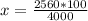 x= \frac{2560*100}{4000}