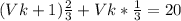 (Vk+1) \frac{2}{3}+Vk* \frac{1}{3}=20