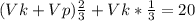 (Vk+Vp) \frac{2}{3}+Vk* \frac{1}{3}=20