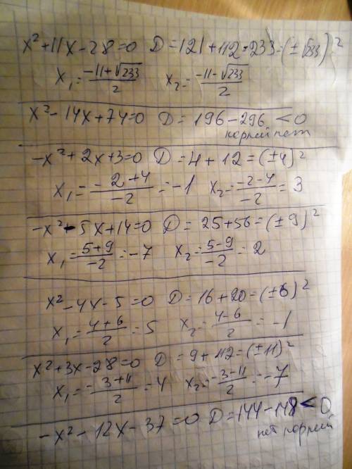 нужна в течении получаса! больше чем 16 я дать не могу простите(1)-7x2+23x+20=0 2)-2x2-3x+20=0 3)-x2