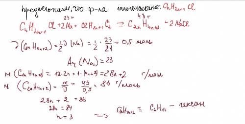 Реакцией вюрца из галогеналкана получено 43 г алкана. определите формулу алкана если в реакцию вступ