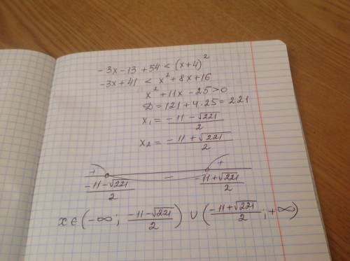 Решить неравенство -3x-13+54< (x+4)^2