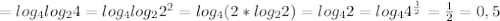 = log_{4} log_{2}4= log_{4} log_{2} 2^{2}= log_{4} (2* log_{2}2 )= log_{4} 2= log_{4} 4^{ \frac{1}{2} }= \frac{1}{2}=0,5