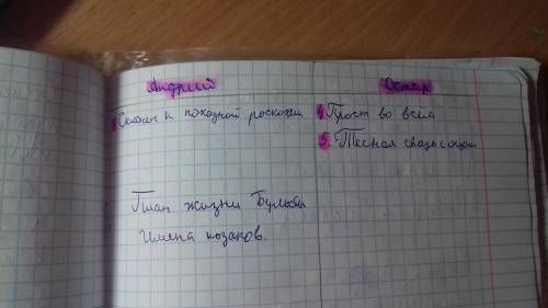 Сочинение по повести н. в. гоголя тарас бульба на тему остап и андрий как два типа сознания