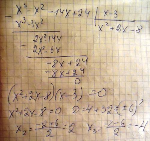 Решите уравнение x^3-x^2+bx+24=0, если известно,что один из его корней равен 3