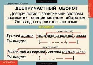 Затем в калитке показалась собака и заметив таню, она остановилась. заметив таню это деепричастный