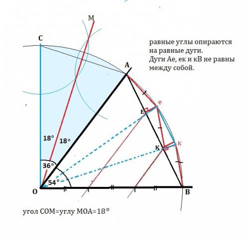 Дан угол в 54°. можно ли с циркуля и линейки построить угол в 18°