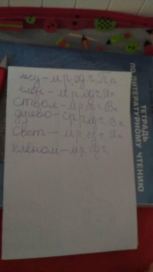 Влесу растёт живописный клён его ствол гладкий и чистый это праздничное весёлое дерево клён любит со