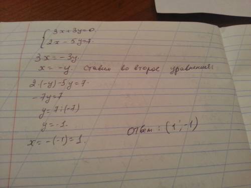 Решить подстановки уравнения такие как 3x+3y=0 2x-5y=7 заранее