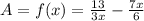 A=f(x)= \frac{13}{3x} - \frac{7x}{6}