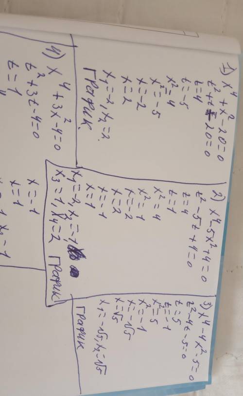 1)x^4 + x^2 -20=0 2)x^4 -5x^2+4=0 3)x^4 - 4x^2 -5=0 4)x^4+3x^2 -4=0