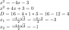 x^2=-4x-3 \\ x^2+4x+3=0 \\ D=16-4*1*3=16-12=4 \\ x_1= \frac{-4- \sqrt{4} }{2}= \frac{-4-2}{2}=-3 \\ x_2= \frac{-4+ \sqrt{4} }{2}=-1