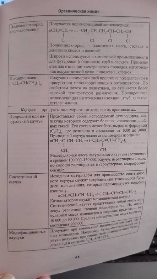 Применение высокомолекулярных соединений в народном хозяйстве. кратко .