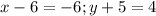 x-6=-6;y+5=4