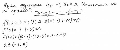 Найти все значения a, при которых любое решение системы {2x+y=a {2x+3y=1 удовлетворяет неравенству y