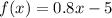 f(x)=0.8x-5