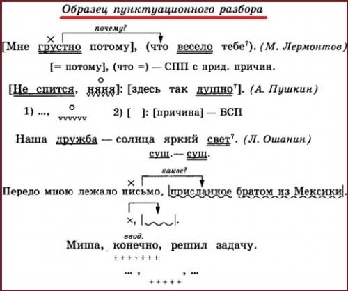 Как делать пунктуационный разбор? !