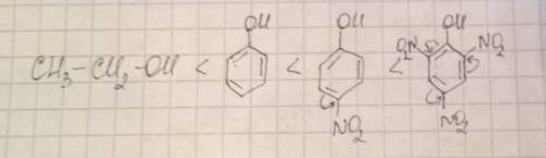 Расположите в ряд по усилению кислотных свойств : пара-нитрофенол , пикриновая кислота,этанол,фенол.