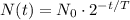 N(t) = N_0\cdot2^{-t/T}