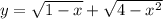 y=\sqrt{1-x}+ \sqrt{4- x^{2} }